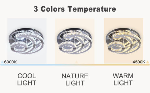 LED Plafonnier en Cristal Moderne Rond Lampe de Plafond Dimmable 3000K/4000K/6000K Pour salon chambre à coucher salle à manger bureau