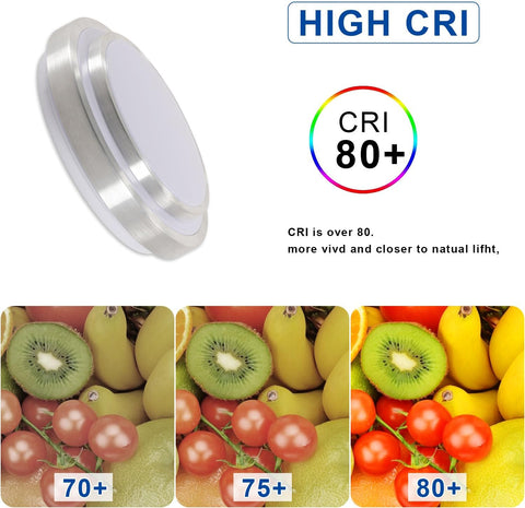 Plafonnier LED moderne Blanc Froid 6000K Rond Lampe de Plafond 28W Pour salon chambre à coucher salle à manger bureau