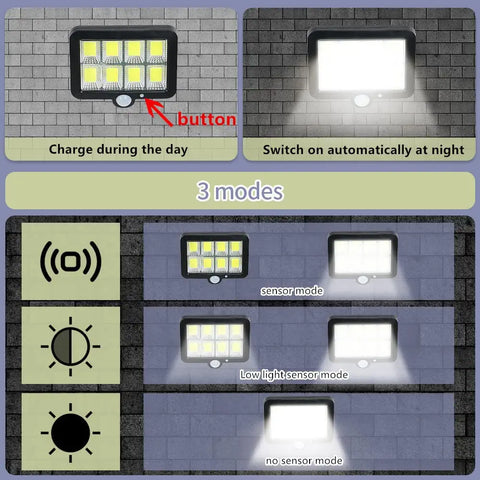 Lampe Solaire Extérieur, Lumière solaire avec Detecteur de Mouvement, Lampe de Sécurité avec Câble de 5M Étanche IP65, 160 LED 3 Modes, pour Cabanon Garage Jardin Balcon