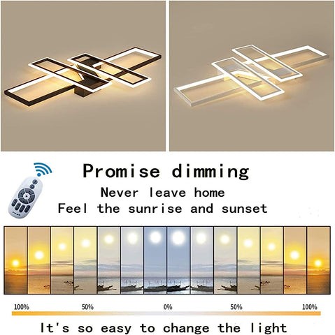 Diagramme de l'effet lumineux du plafonnier