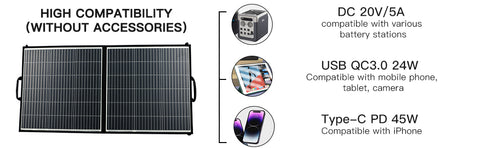 Panneau Solaire 100W pour Centrale électrique, Charge Solaire Portable Charge Rapide USB A QC3.0 PD 45W Ports DC USB-C IP65 IP65 pour Le générateur Solaire/Puissance, Ordinateur Portable, iPads