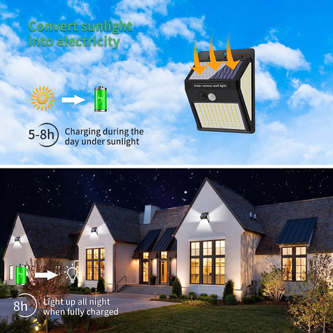 4 pièces Applique solaire Extérieur 220 LED Détecteur de Mouvement Lampe murale LED Pour Cour Jardin Couloir Terrasse Proche Mur Pathway Patio Villa